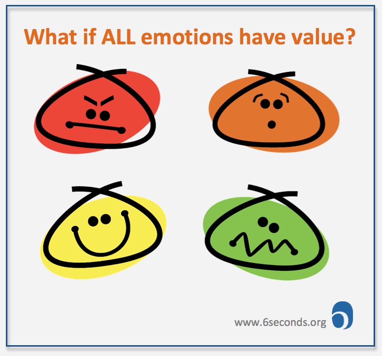 如果所有的情感有价值——快乐,还有悲伤、愤怒、恐惧……吗?”width=